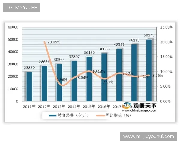 围绕高新地区足球校队构成全面探讨其多元发展现状路径研究前景趋势